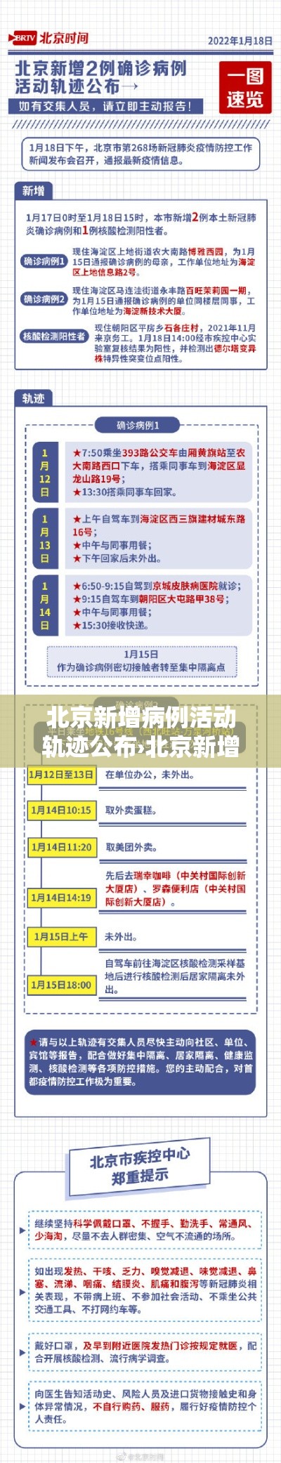 北京新增病例活动轨迹公布›北京新增病例活动轨迹公布最新