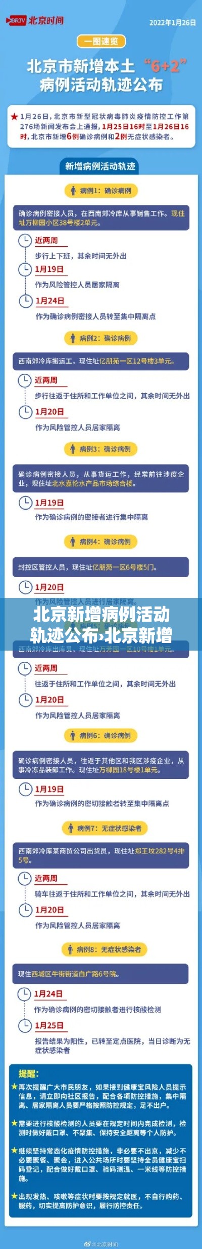 北京新增病例活动轨迹公布›北京新增病例活动轨迹公布最新