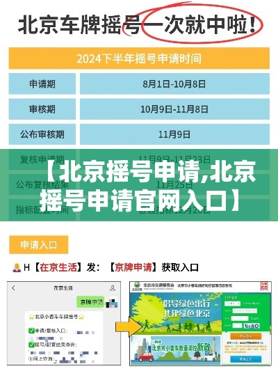 【北京摇号申请,北京摇号申请官网入口】